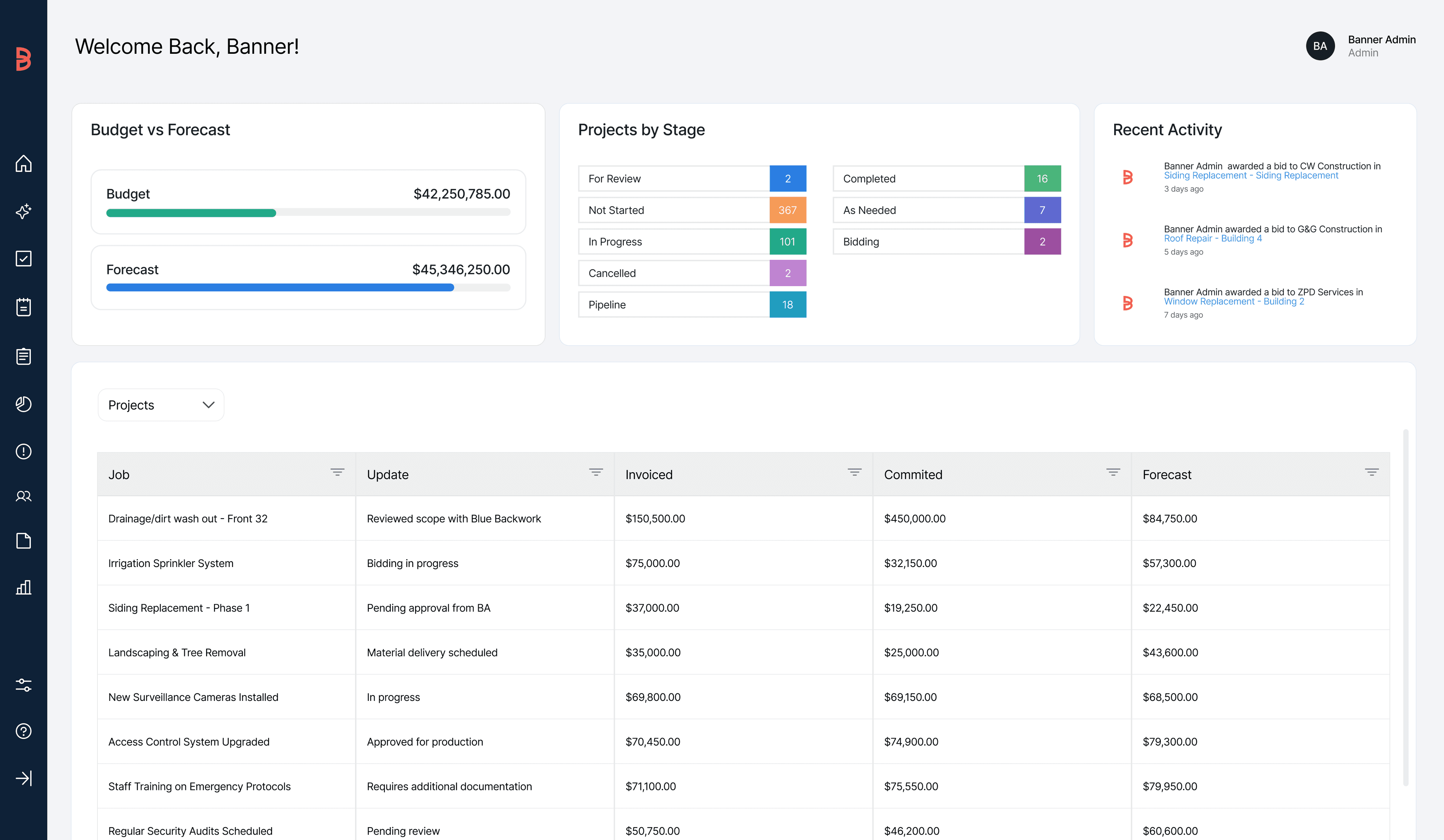 Banner Dashboard